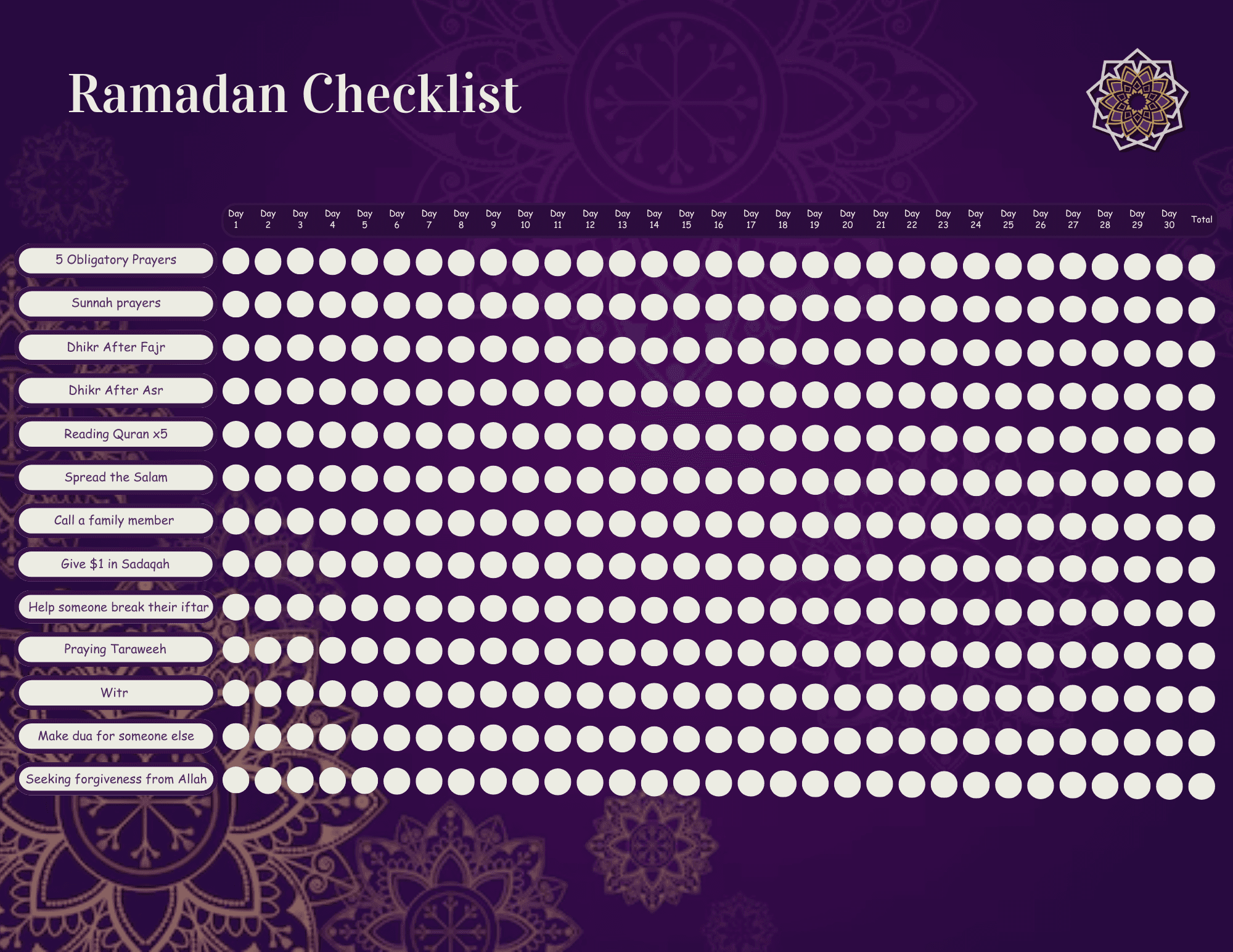 Ramadan habit tracker checklist with daily spiritual goals and activities